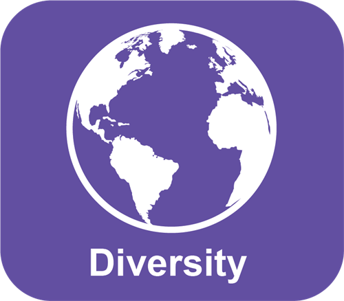 Diversity 